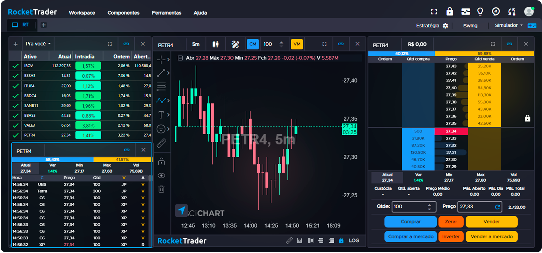 RocketTrader