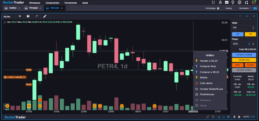 Rockettrader